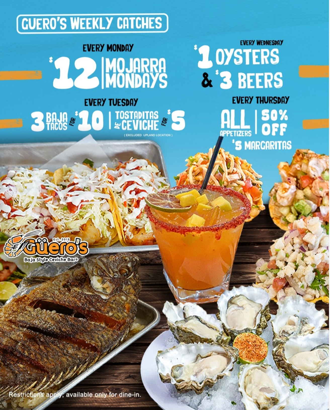 Guero's Weekly Catches Mon-Thurs